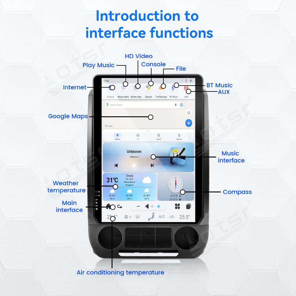 For Ford F150 14.4 Inch Tesla-style Carplay Screens (2015-2021)