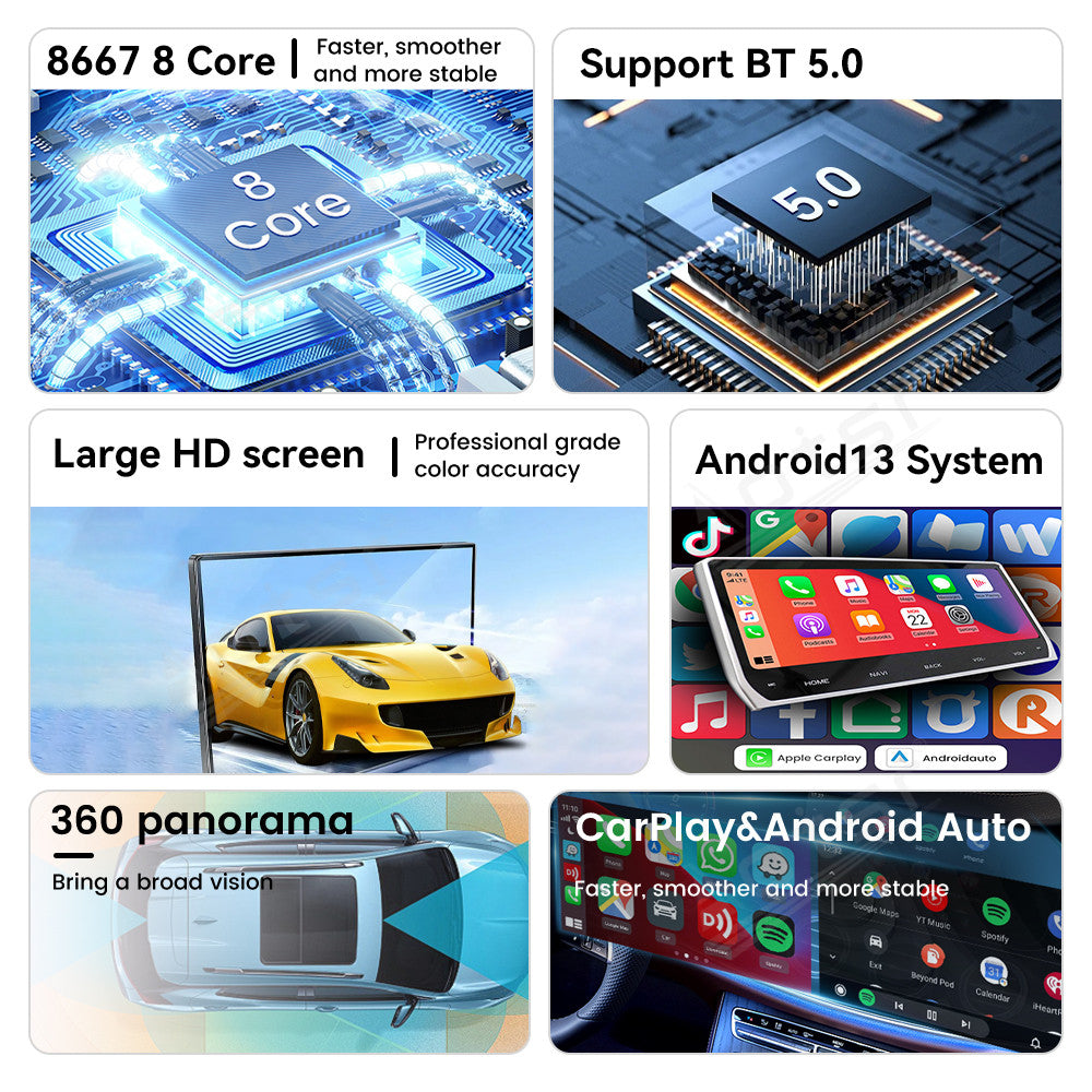 Tesla Screen For Mercedes Benz GLC C Class 2015-2024 Android 13.0 Car Radio Player GPS Navi Auto Stereo Multimedia Video DSP Carplay 4G SIM