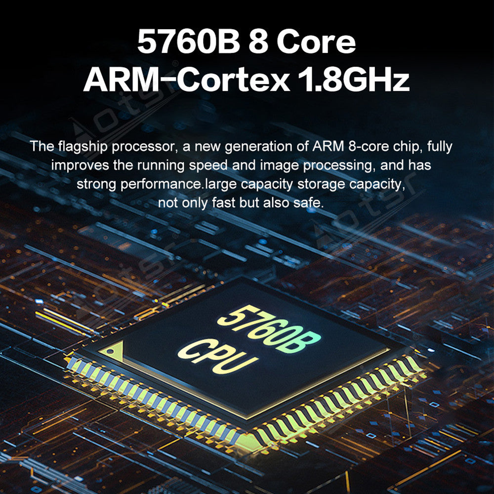 For Toyota Highlander Tesla-style Carplay Screens (2001-2008)12.1 Inch